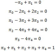sistema ecuaciones largo plazo ctmc