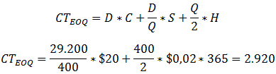 costo-total-y-formula-eoq