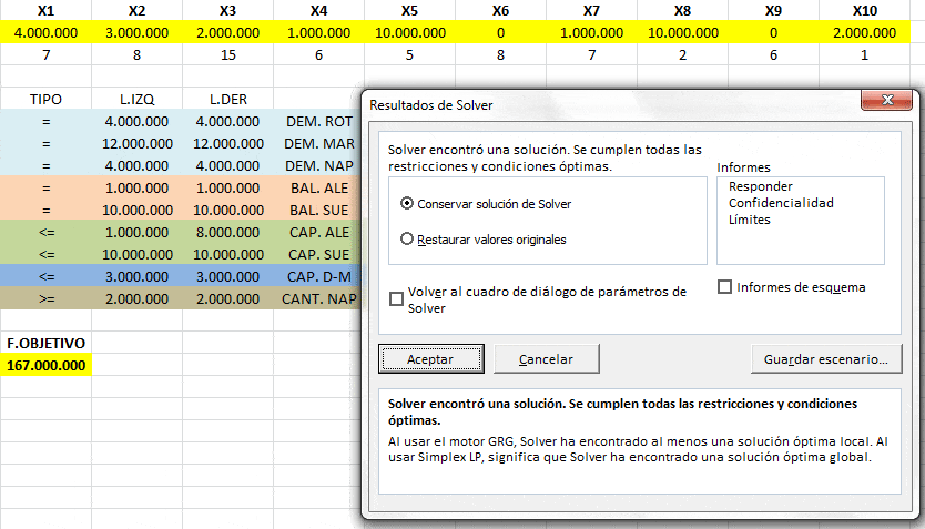 Modelo de Transporte con Transbordo resuelto con Solver de Excel