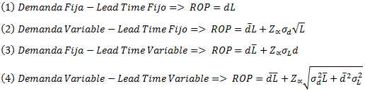formulas-calculo-rop