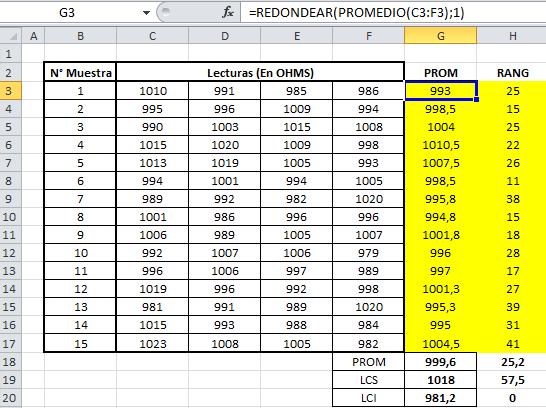 calculo-promedio-y-rango