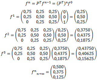 ecuaciones-matriciales-inve