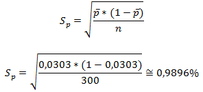 calculo-sp-grafica-p