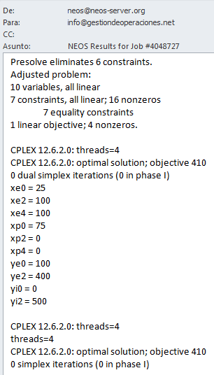 solucion-cplex-ampl - Gestión de Operaciones