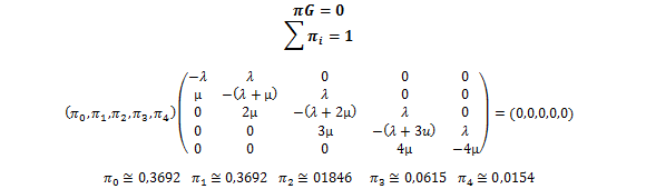 Distribución Estacionaria de una Cadena de Markov en Tiempo Continuo