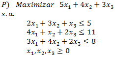 ejemplo método simplex