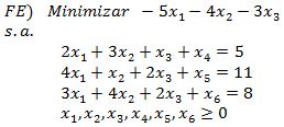 forma estándar ejemplo método simplex
